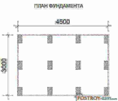 столбчатый фундамент под сарай