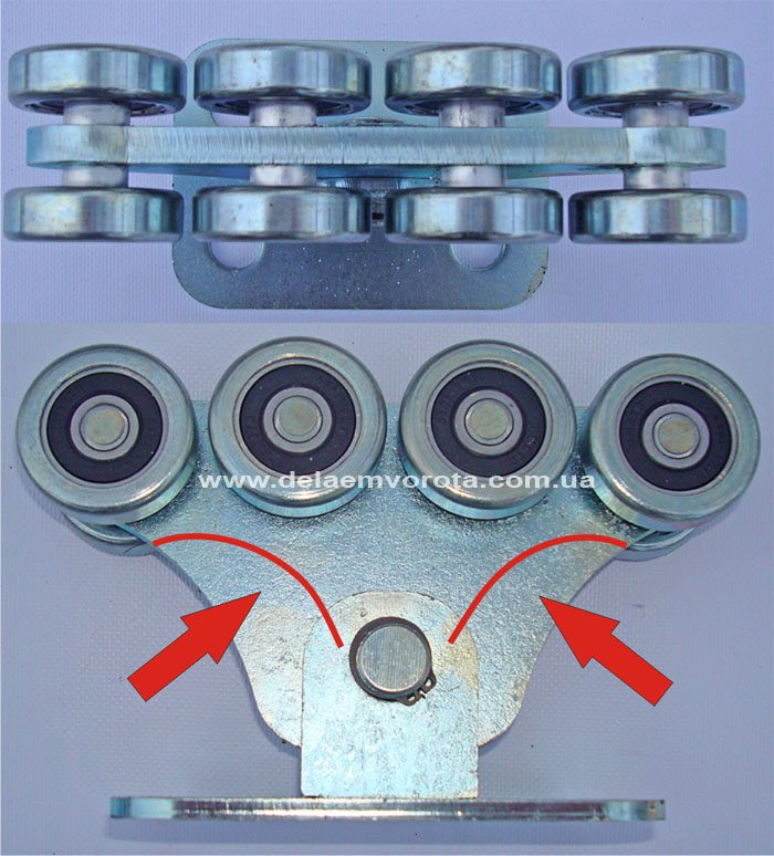 Фурнитура для откатных ворот