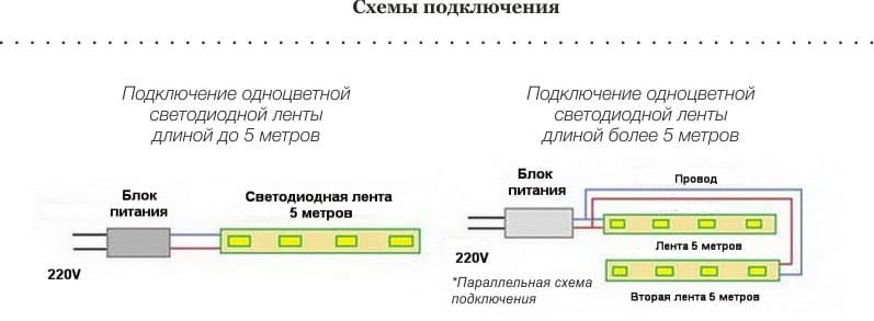 Схемы подключения светодиодной подсветки