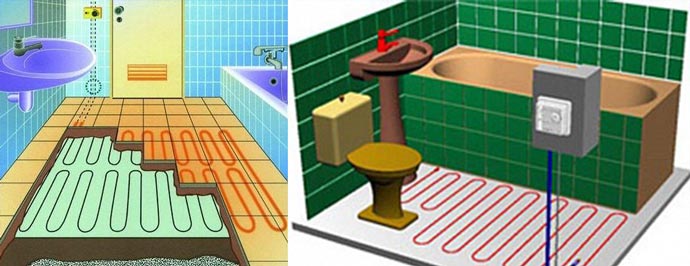 Ванная и варианты теплого пола