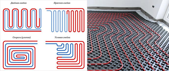 Способы укладки водяного пола - схемы 
