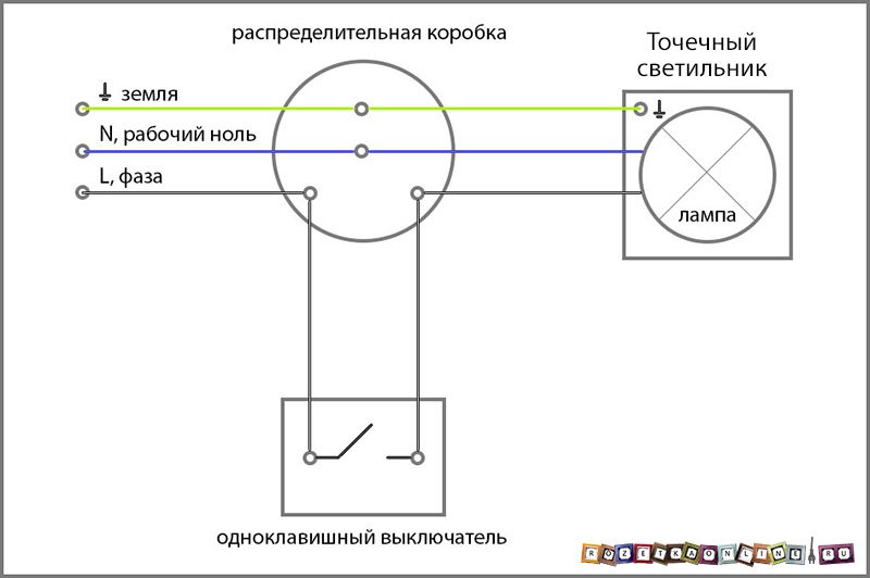 Схема подключения встраиваемого светильника