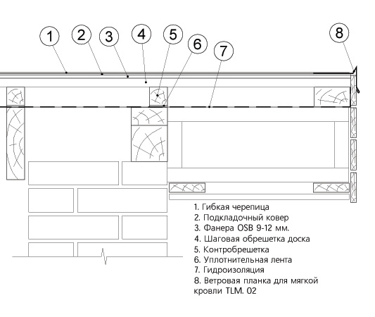 uzli-mygk-fronton1