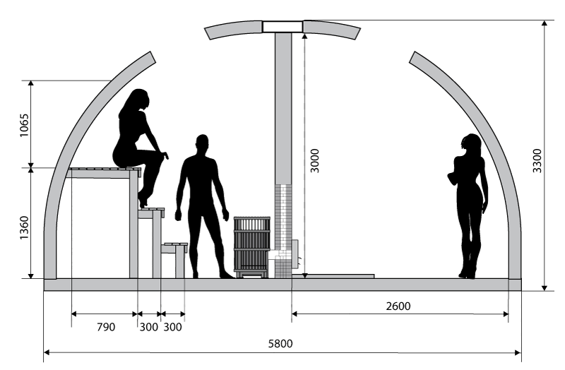 Вариант проекта купольной бани.