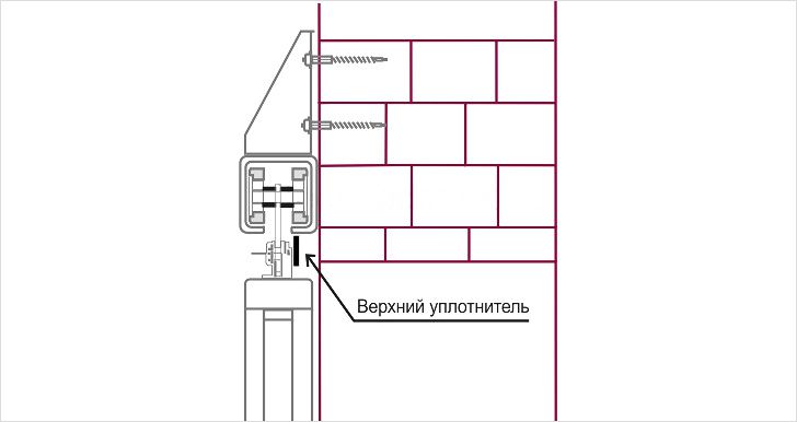 Верхний узел подвесных ворот