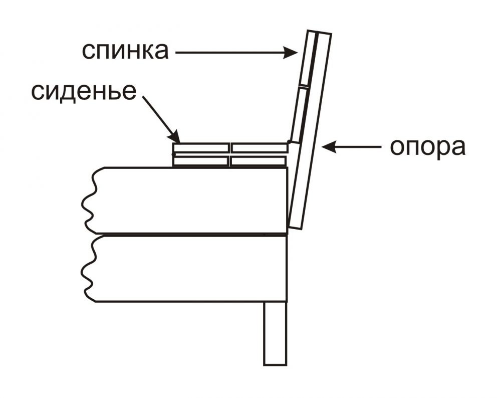 Чертёж песочницы с крышкой