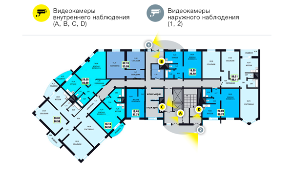 Места для установки камер видеонаблюдения в жилом доме