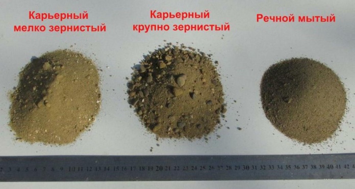 Какие пропорции песка и цента использовать для идеального раствора