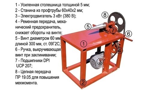 Схема винтового колуна для дров