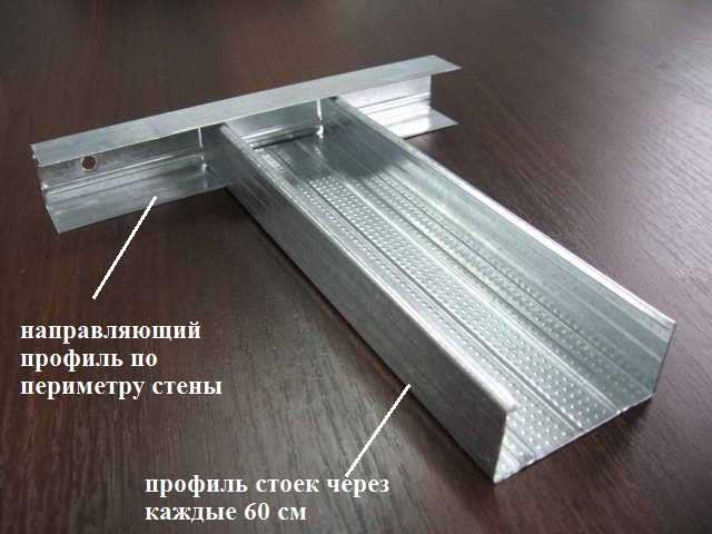 Принцип монтажа каркаса для выравнивания стены гипсокартоном
