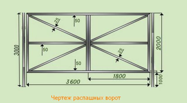 простой чертеж распашных