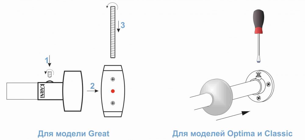 Вставляем в крепления штангу