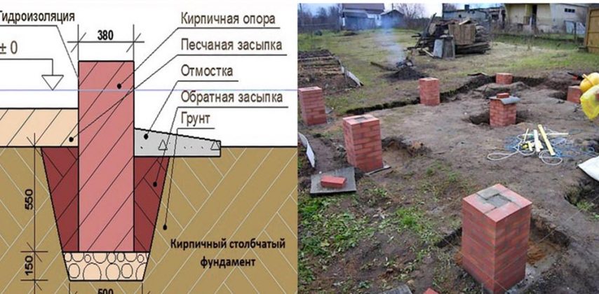 мелкозаглубленный столбчатый фундамент своими руками 