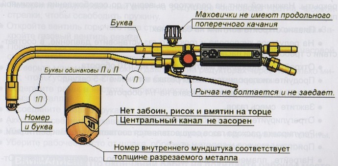 подобрать модель для себя