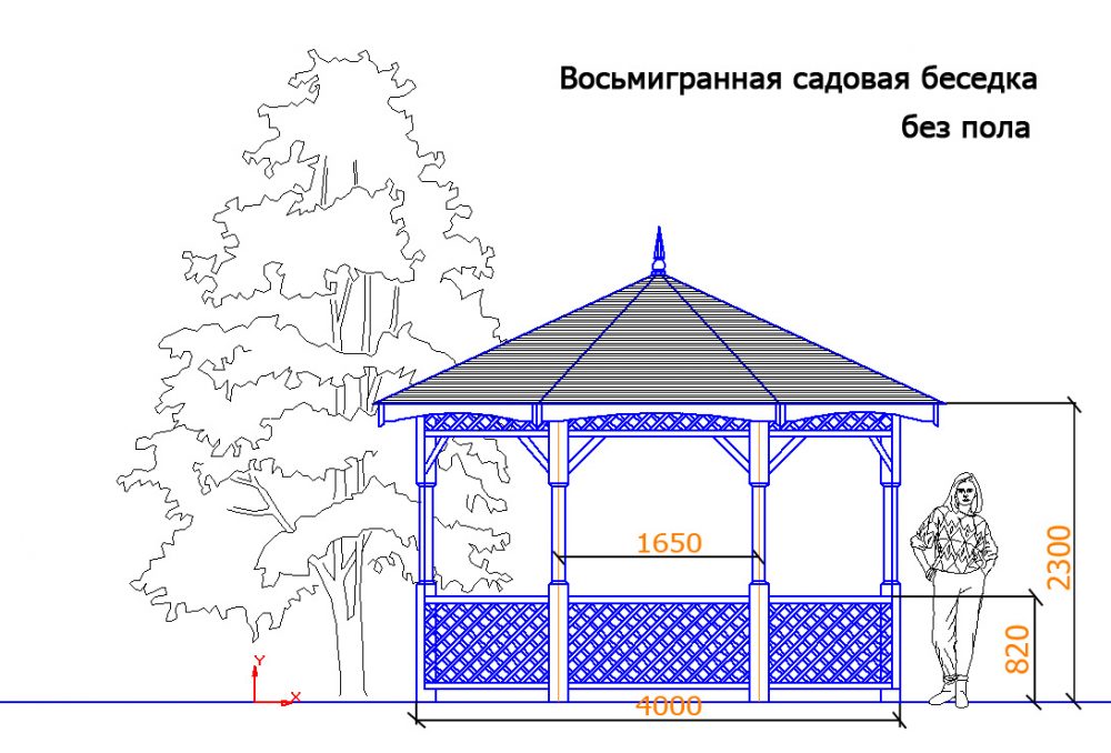 ывлоарыоваоырвлао3