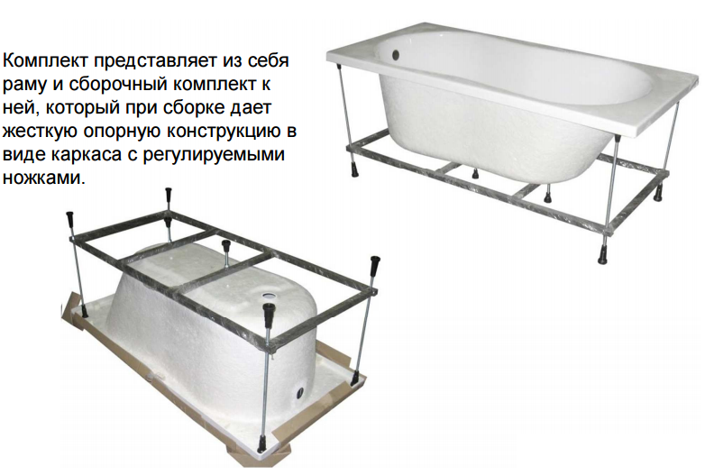 Акриловая ванна с каркасом