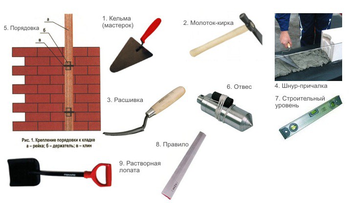 Инструмент для кладочных работ