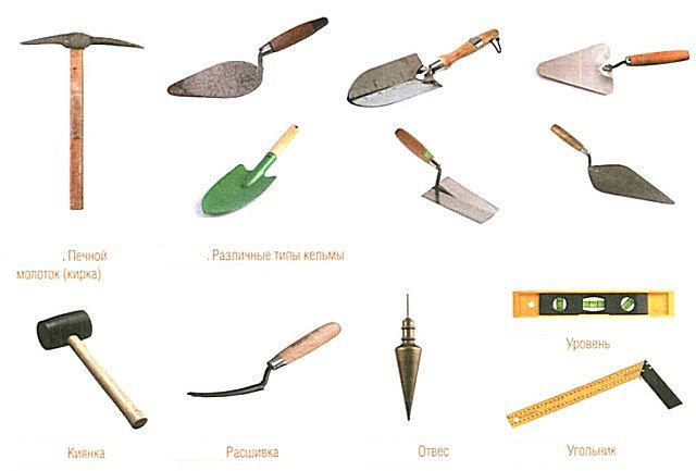 Набор инструментов для выполнения кирпичной кладки