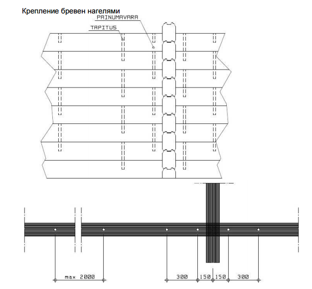 Крепление бревен нагелями