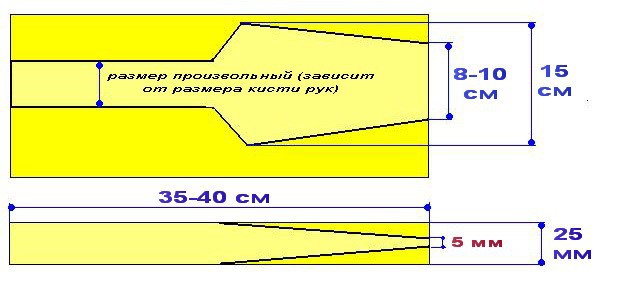 Наборная конопатка