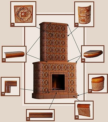 Отделка камина изразцами