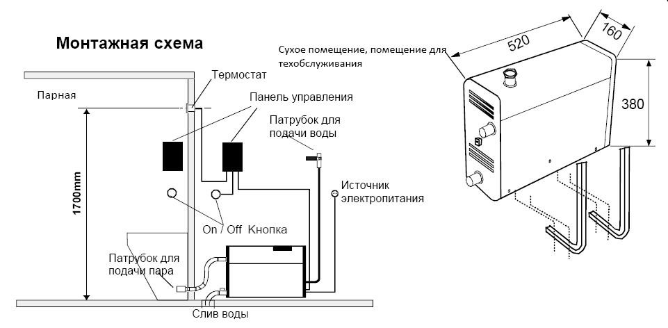 Парообразователь для бани - схема монтажная