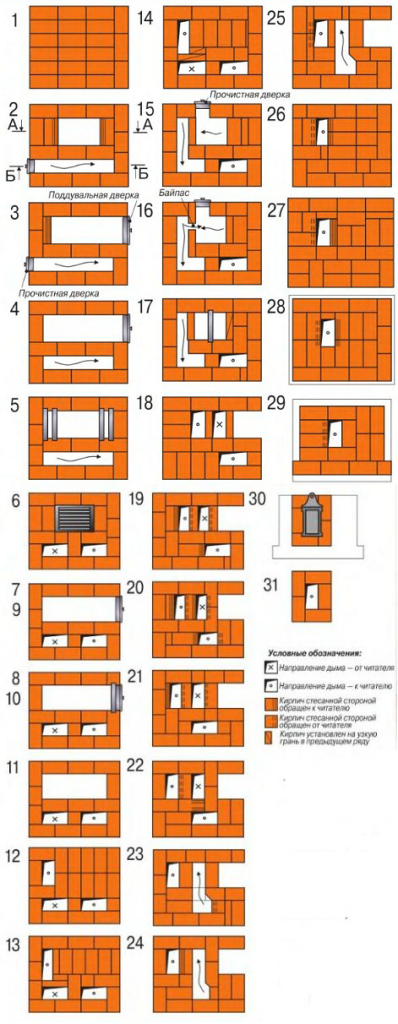 Печь голландка своими руками, порядовка