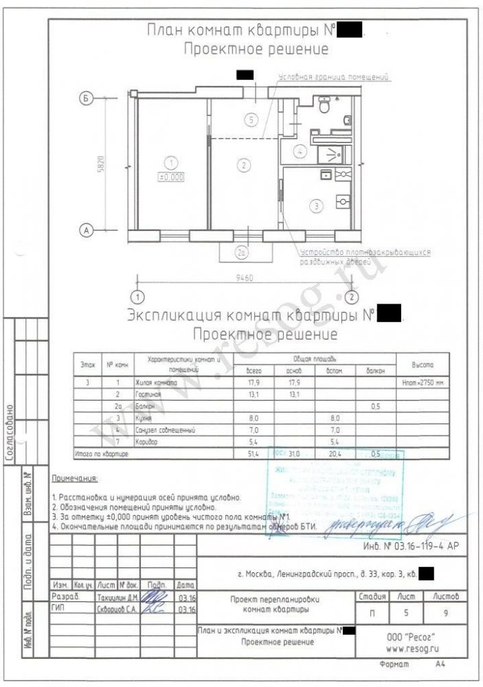 Согласованная перепланировка квартиры- план после перепланировки.