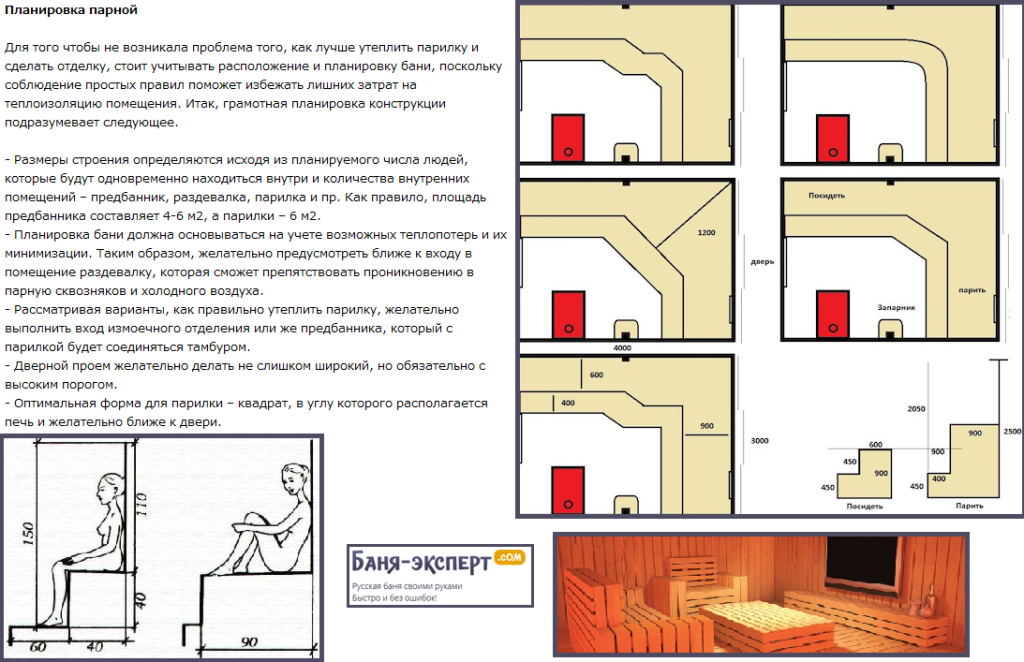 Планировка бани и парной