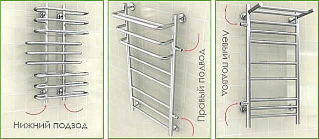 Варианты подключения водяных полотенцесушителей