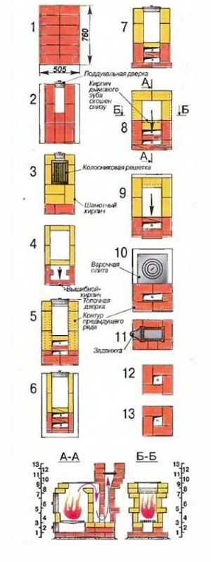 Подробная схема кладки печи голландки