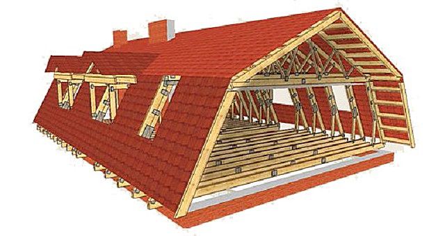 Создание мансардной крыши завершается настилом кровельного материала
