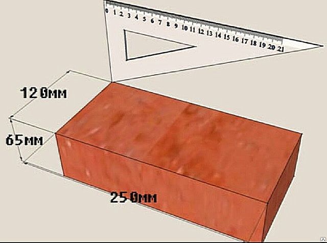 Кирпич стандартного размера