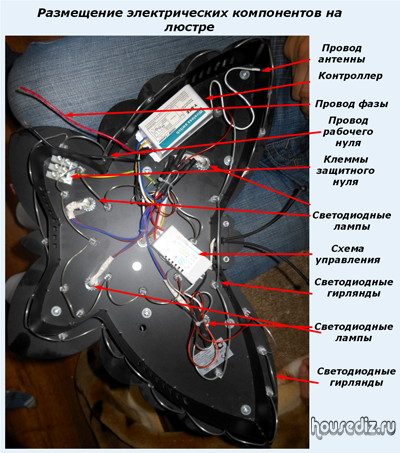 Размещение электрических компонентов на люстре