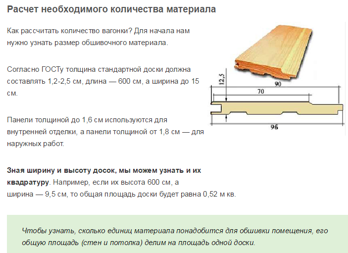 Расчет вагонки