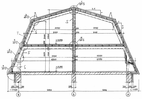 Расчет мансардной кровли