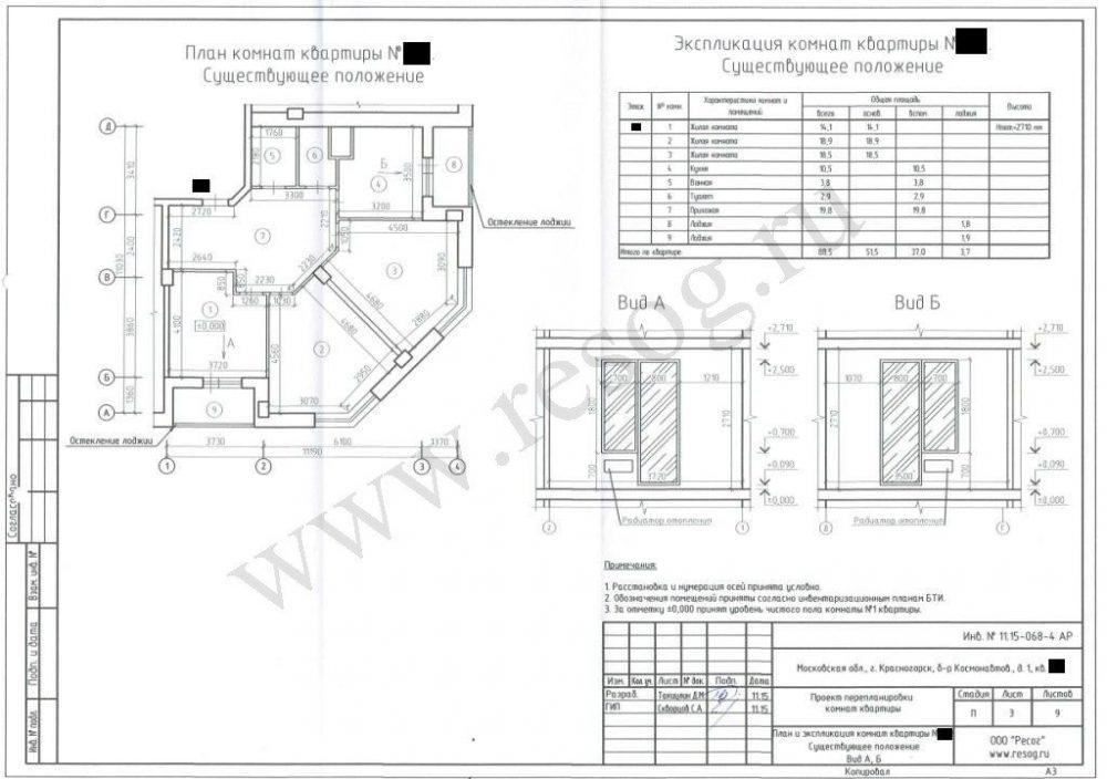 Согласованная перепланировка в Московской области- до ремонта.