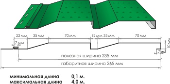 Софит металлический представляет собой листы качественной оцинкованной стали с нанесенным полимерным покрытием