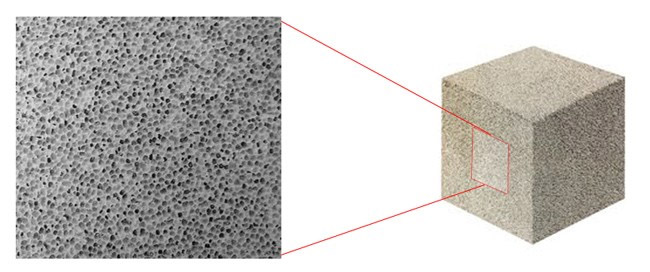 Структура пенобетона