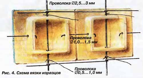 Схема вязки изразцов