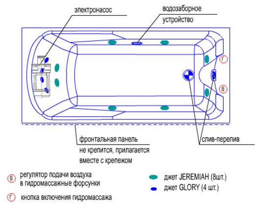 Схема комплектации джакузи