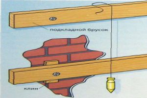 Схема крепления обрешетки