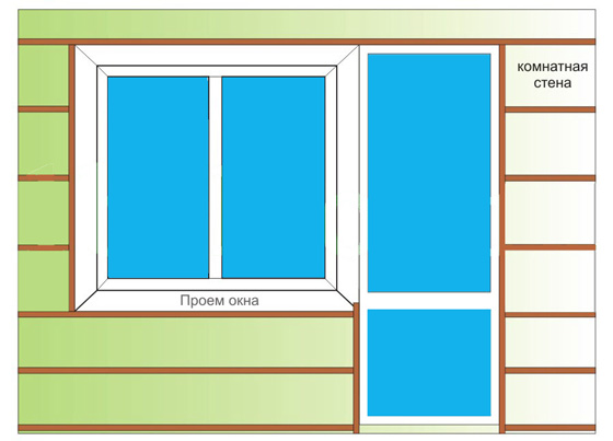 Схема обрешетки стены на балконе