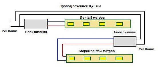 Схема подключения двух светодиодных лент