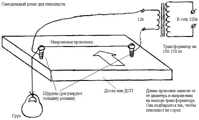 Схема самодельного резака