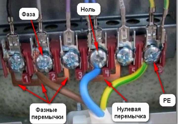 Одна из наиболее популярных плит времен СССР