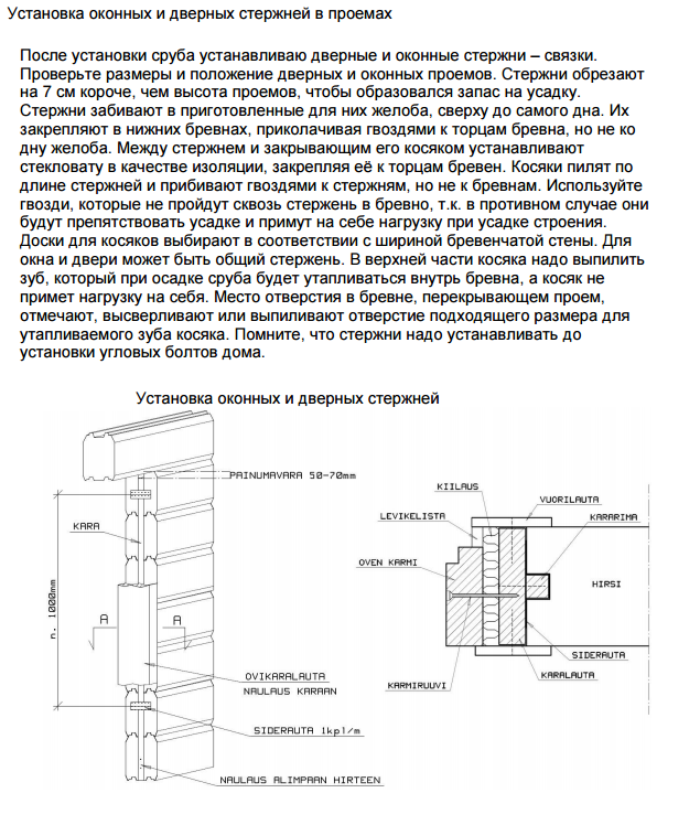 Установка оконных и дверных стержней