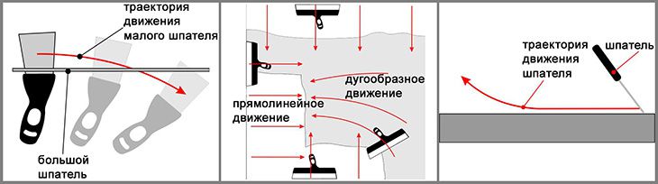 Финишная шпаклевка стен