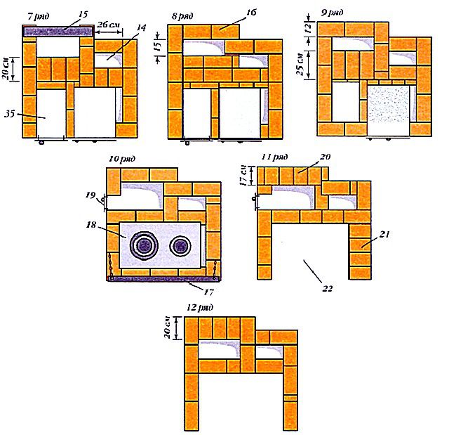 Порядовка с 7 по 12 ряды