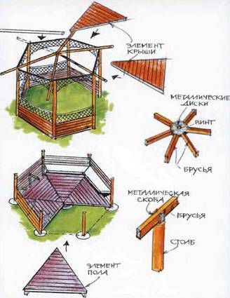 Шестиугольная беседка схема